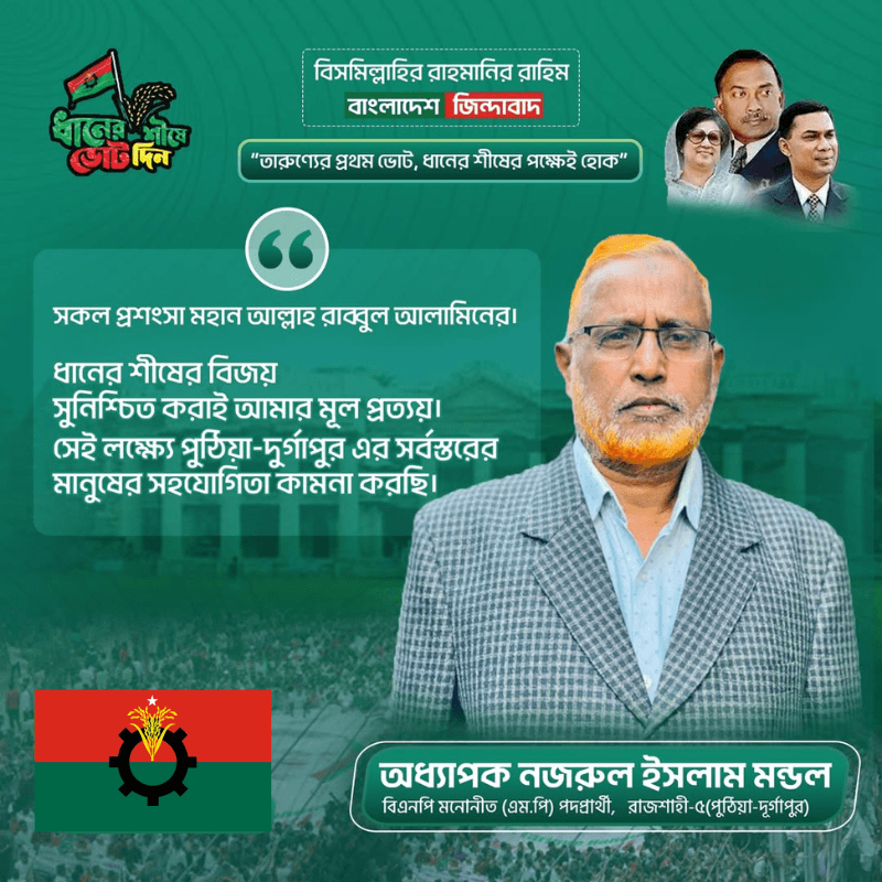 অধ্যাপক নজরুল ইসলাম মন্ডল